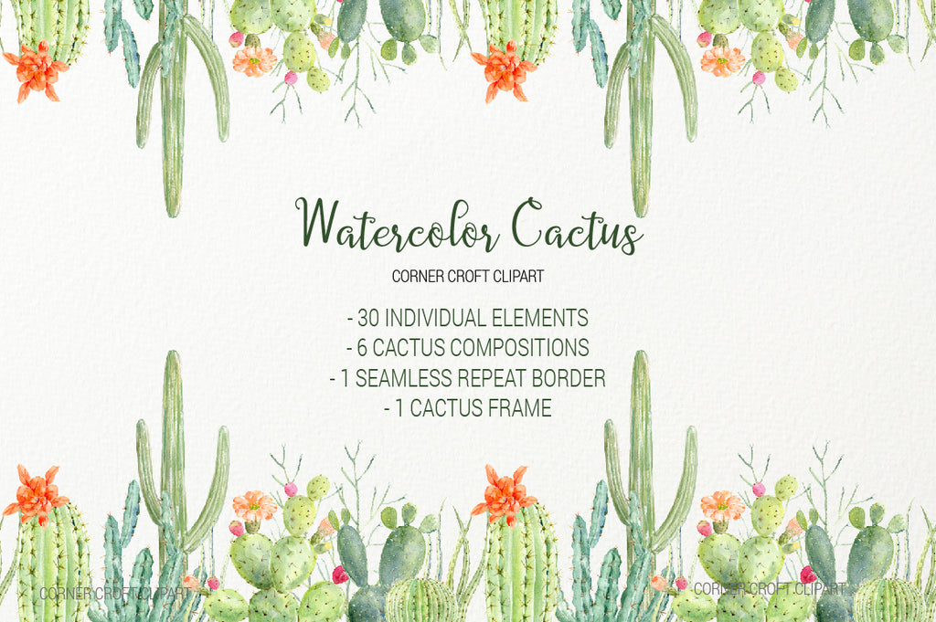 watercolor digital cacti, repeat border, repeat pattern of cacti